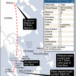 دانلود مستند The Disappearance of Flight MH370 ناپدید شدن هواپیمای مالزی مالتی مدیا مستند 