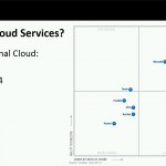 دانلود Infinite Skills Securing Cloud Services آموزش امنیت در سرویس های ابری آموزش شبکه و امنیت مالتی مدیا 