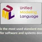 دانلود فیلم آموزش کامل زبان مدلسازی یکپارچه یا UML آموزش برنامه نویسی مالتی مدیا 