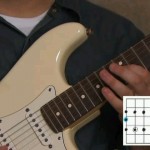 دانلود Guitar Soloing فیلم آموزشی گیتار الکترونیک آموزش موسیقی و آهنگسازی مالتی مدیا 