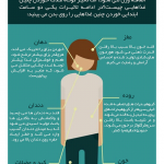 دانلود مجله ی الکترونیکی رژیم و سلامت دکتر کرمانی -شماره ۷ مالتی مدیا مجله 