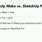 دانلود SketchUp 2016 Essential Training - آموزش اسکچاپ، نرم افزار مدل سازی سه بعدی آموزش گرافیکی آموزش نرم افزارهای مهندسی مالتی مدیا 