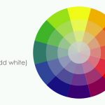 دانلود فیلم آموزش هنر رنگ در کار طراحی آموزش گرافیکی مالتی مدیا 
