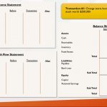 دانلود Accounting 101 How to read a Balance Sheet فیلم آموزشی بررسی ترازنامه مالی آموزش اکادمیک مالتی مدیا 