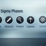 دانلود Lynda Six Sigma Fundamentals فیلم آموزشی اصول شش سیگما آموزشی مالتی مدیا مدیریت و بازاریابی 