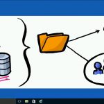 دانلود CBT Nuggets Microsoft Windows 10 70-697 Configuring Windows Devices آموزش جامع ویندوز 10 به شماره آزمون 70-697 آموزش سیستم عامل آموزش شبکه و امنیت آموزشی مالتی مدیا 