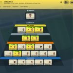 دانلود بازی Football Manager 2018 برای PC بازی بازی کامپیوتر شبیه سازی ورزشی 